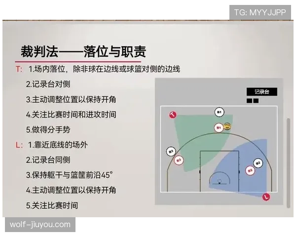 比赛暂停规则详解：中断条件与裁判判罚标准解析